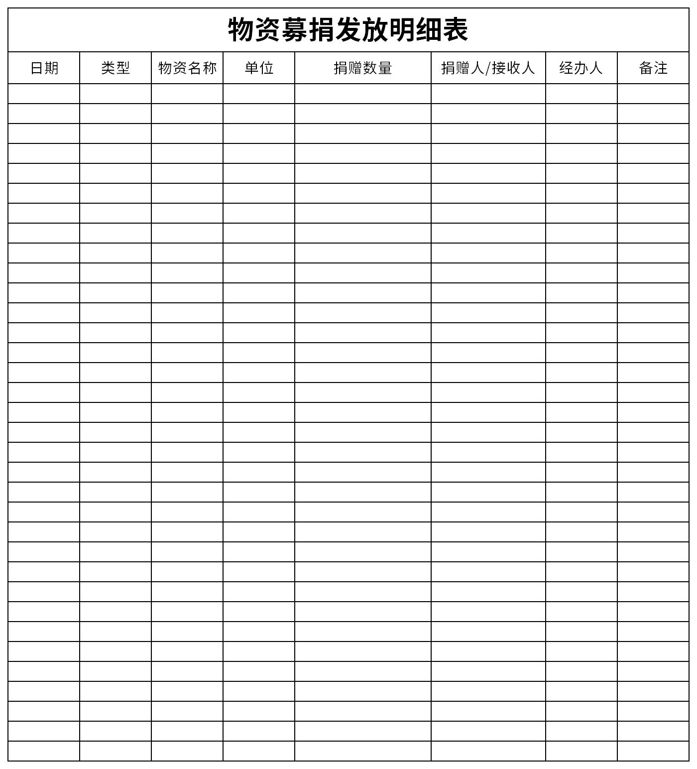 物资募捐发放明细表截图