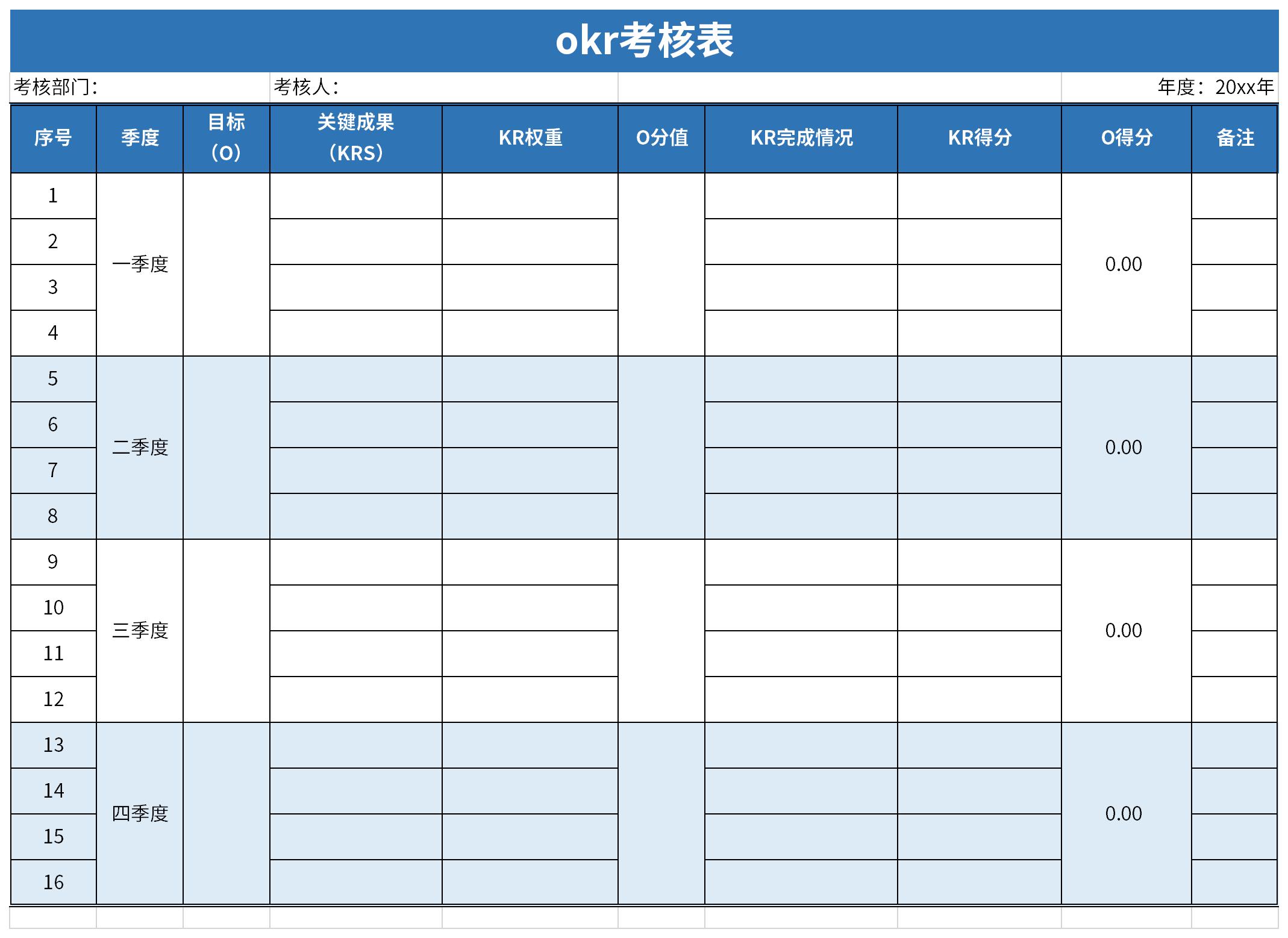 okr绩效考核表截图
