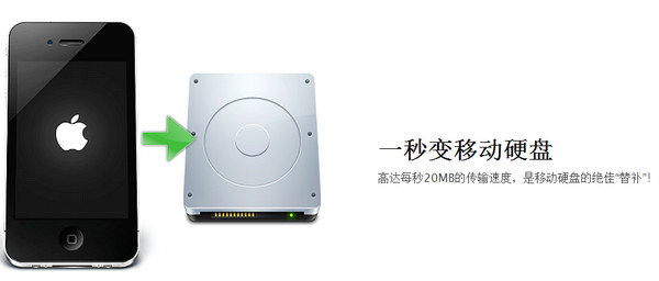 iFunBox For Mac 中文版截图