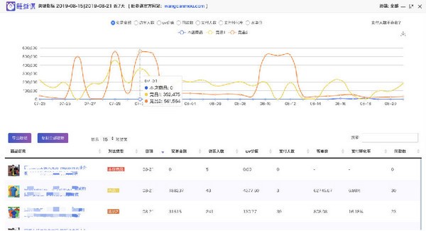 旺参谋截图