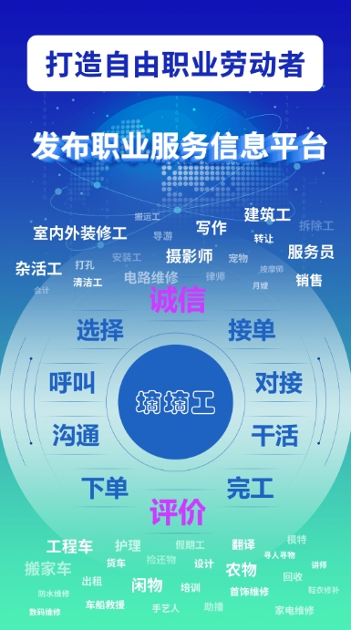 DD工截图