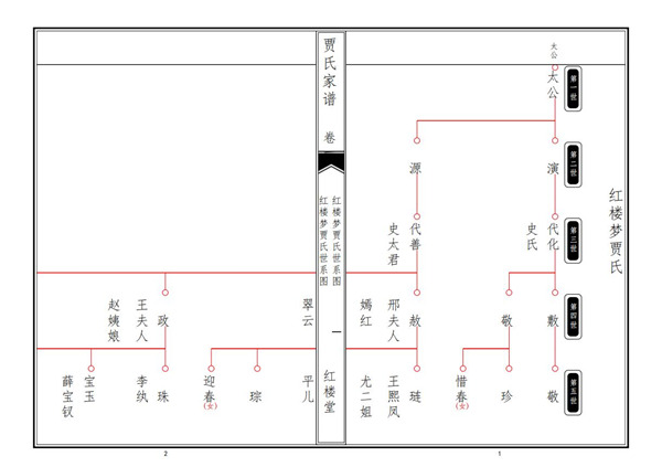 家谱树制作工具截图