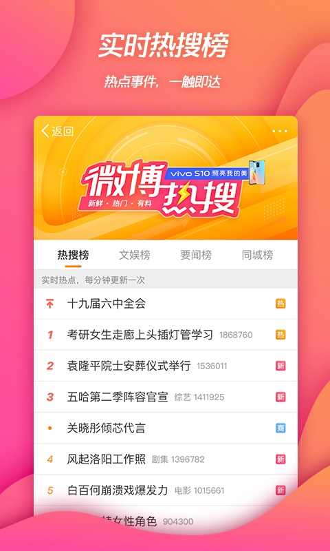 新浪微博截图