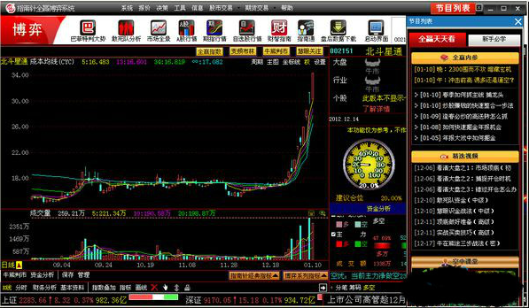指南针股票软件 指南针股票软件截图