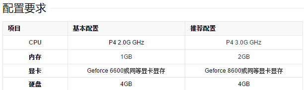 天堂截图