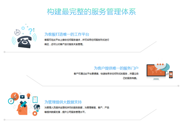帮我吧截图