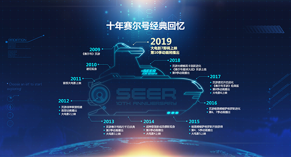 赛尔号截图