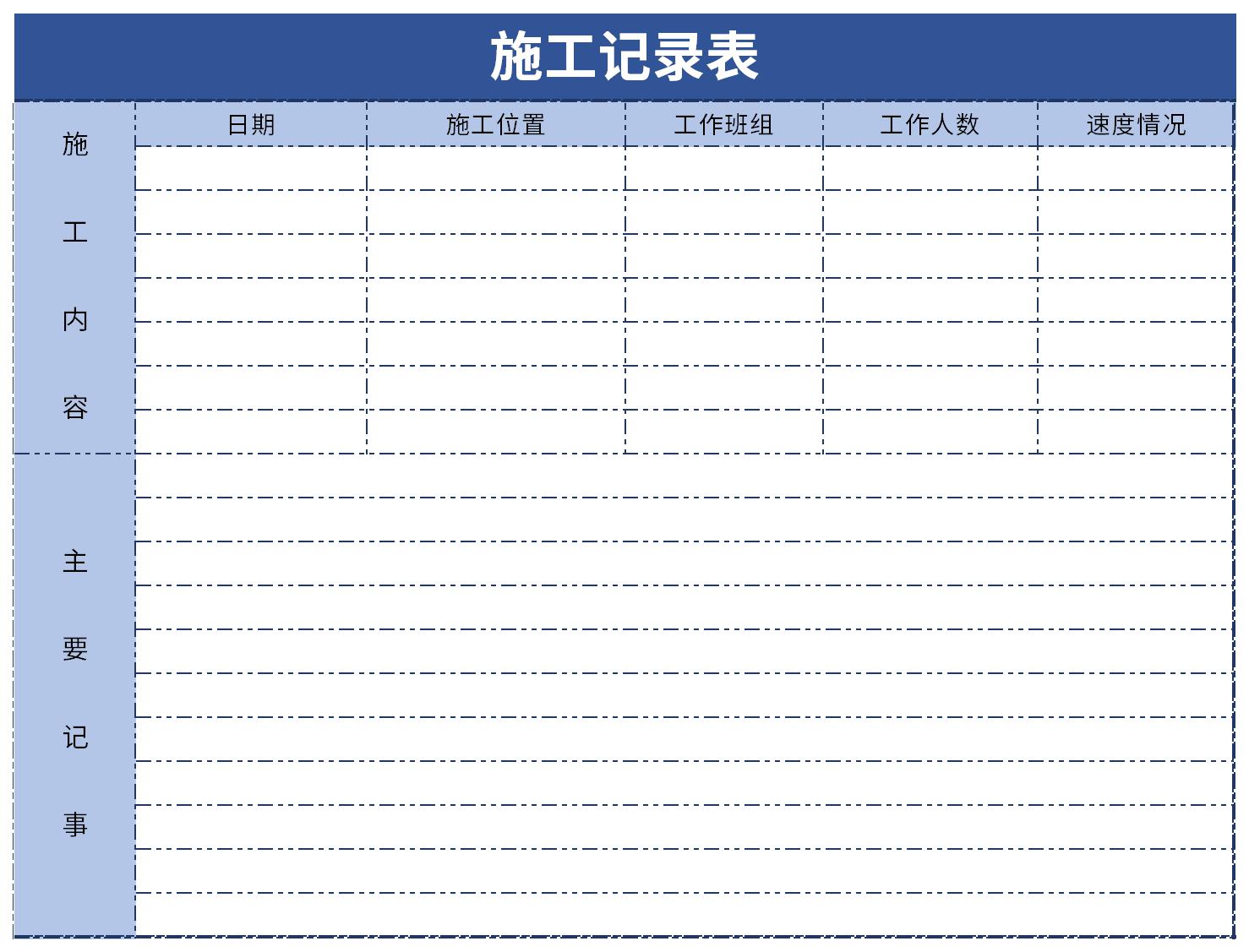 施工现场质量管理检查记录表截图