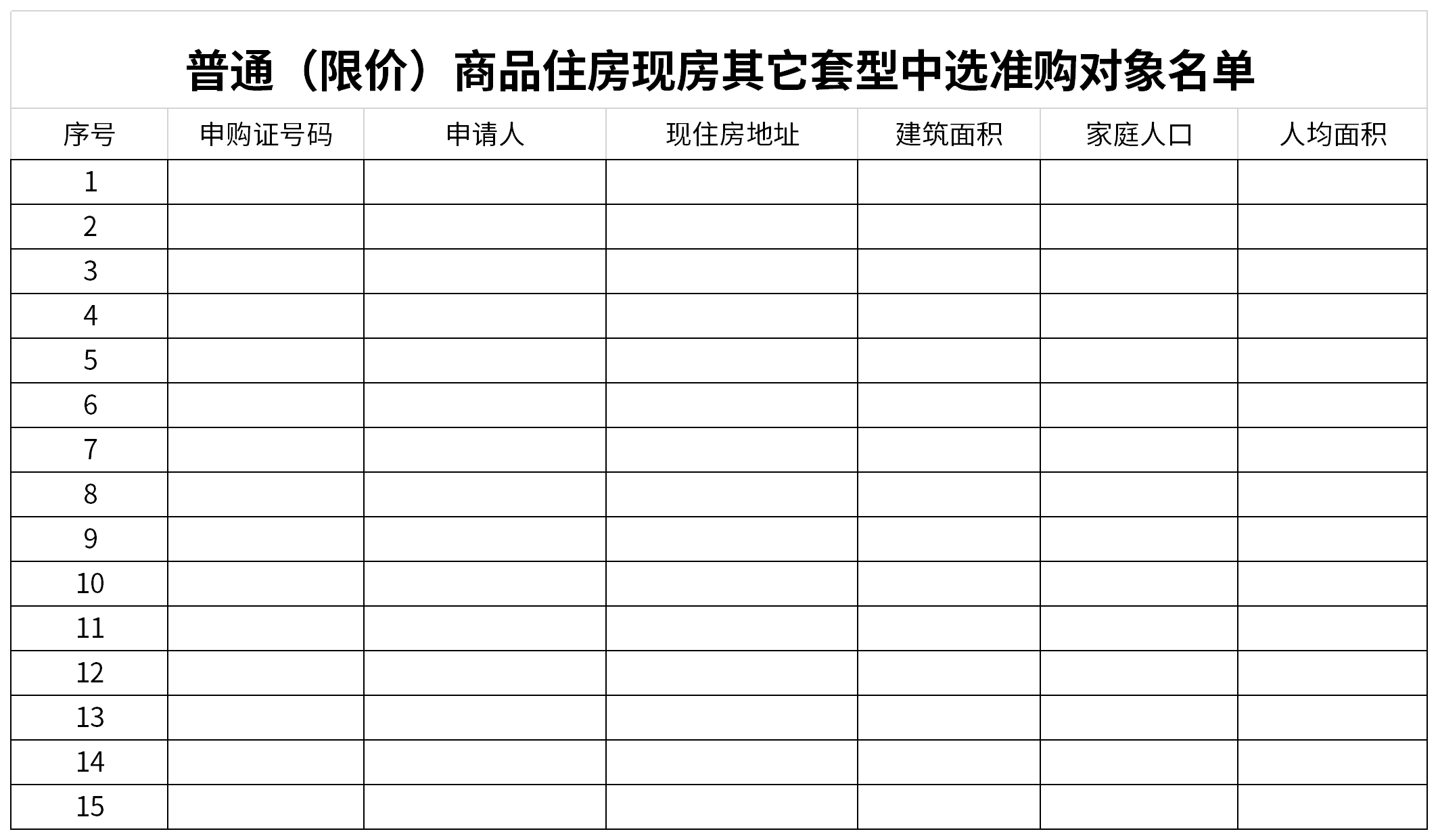 普通(限价)商品住房及其他套型中选准购对象名单截图